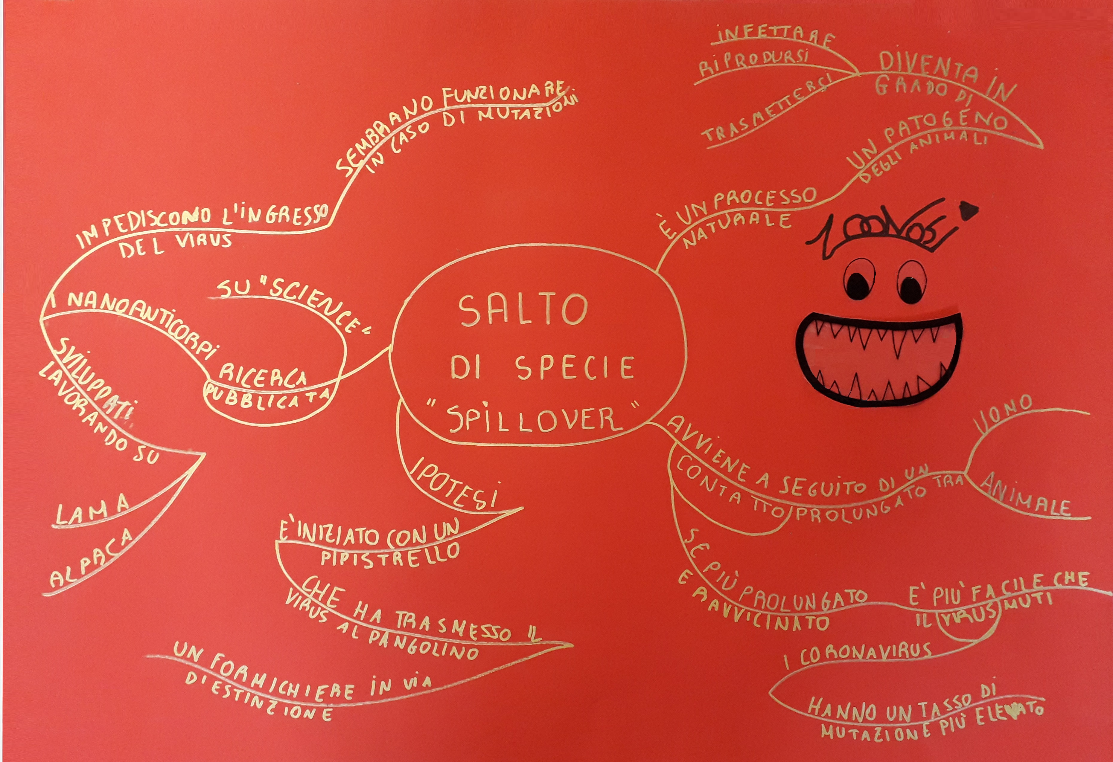 M'illumino di meno 2021